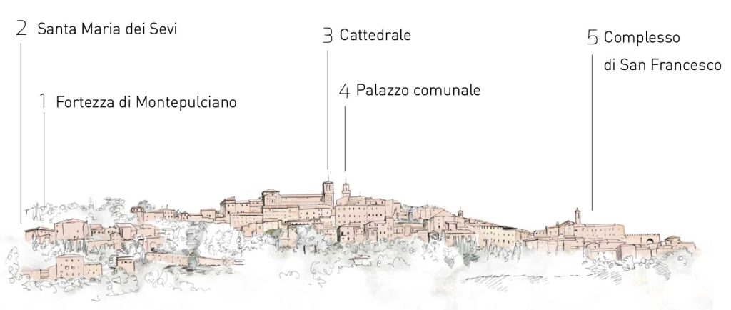 montepulciano panorama